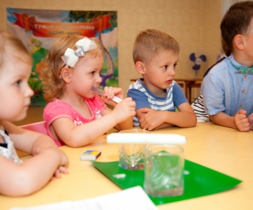 День народження у Тимура